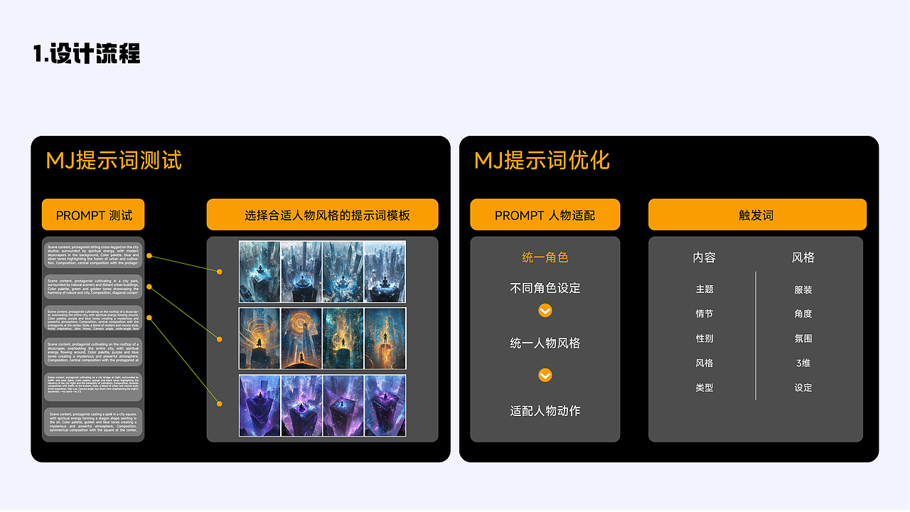 作品集24-25（图ZMzkwNjQzOTYw） - 品牌 - 站酷设计师夏小白0554原创素材 - 站酷ZCOOL