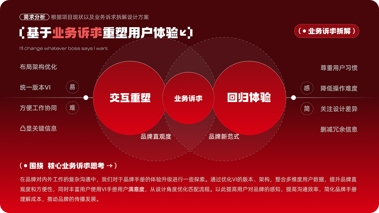 作品集24-25（图ZMzkwNjQ0MDEy） - 品牌 - 站酷设计师夏小白0554原创素材 - 站酷ZCOOL