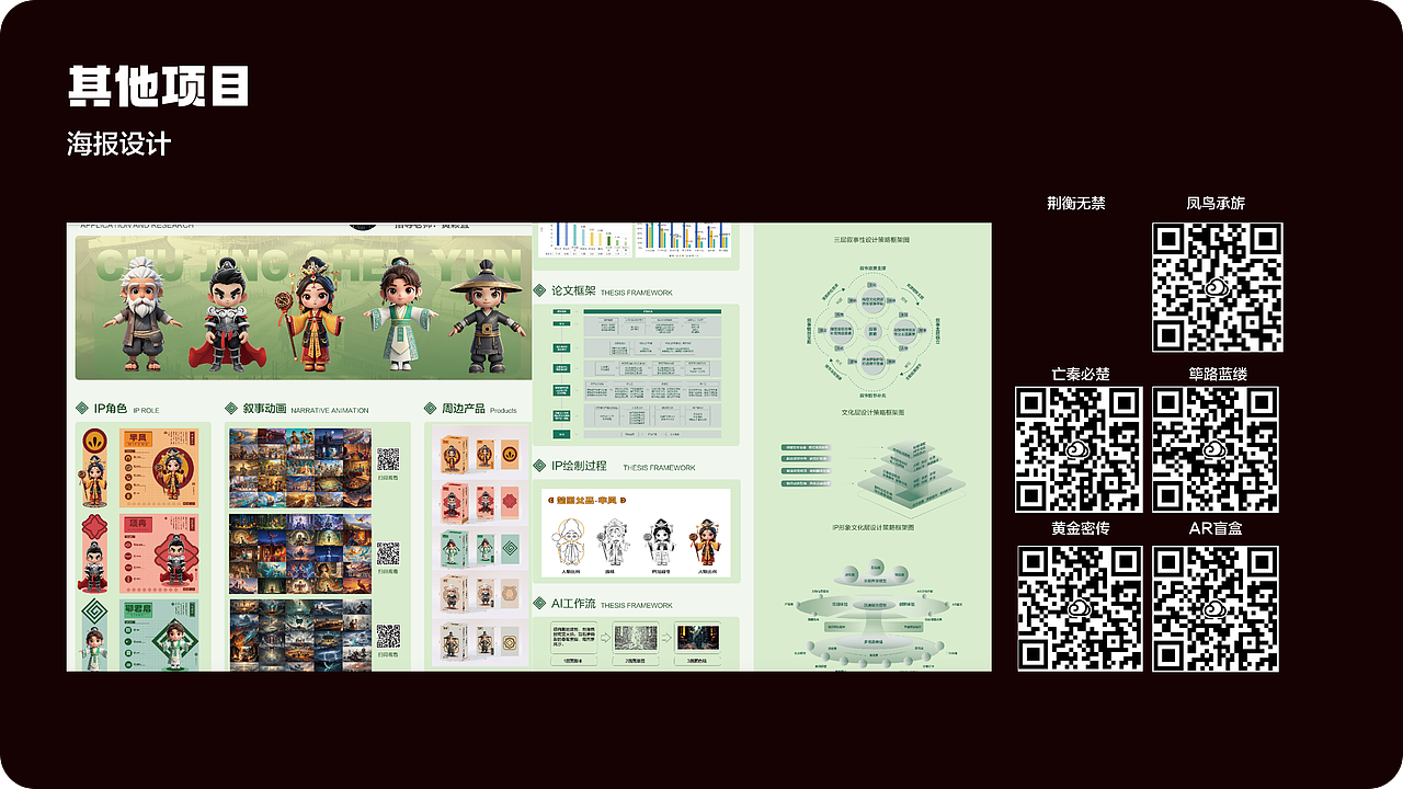 作品集24-25（图ZMzkwNjQ0MDg4） - 品牌 - 站酷设计师夏小白0554原创素材 - 站酷ZCOOL