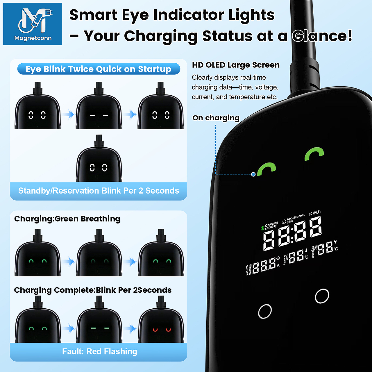 亚马逊充电桩主图设计