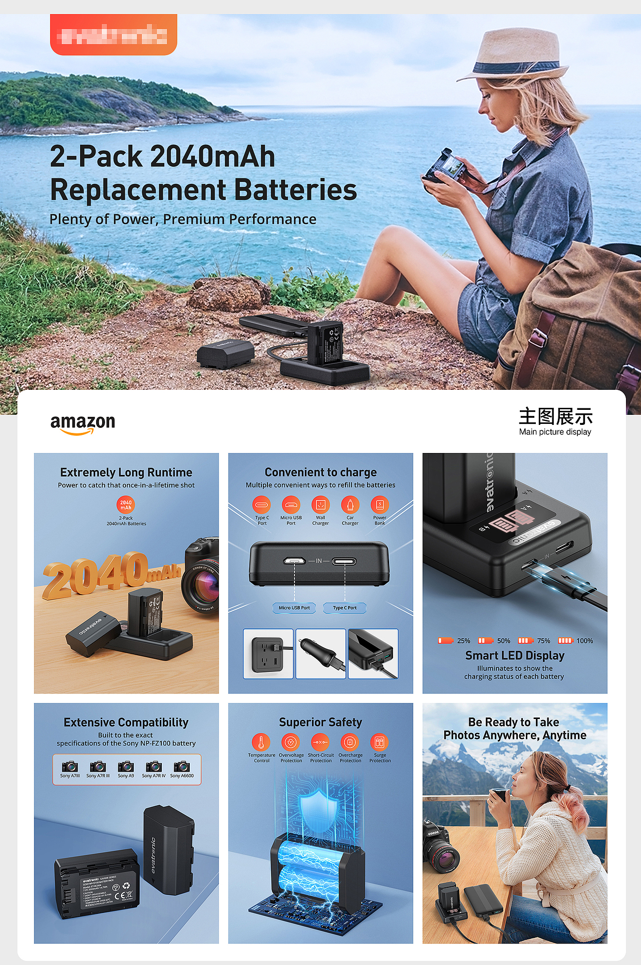 亚马逊设计合集(二)