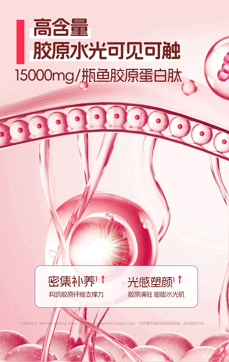 电商详情页 | 食品保健品 |PQQ胶原蛋白 |美容护肤 |