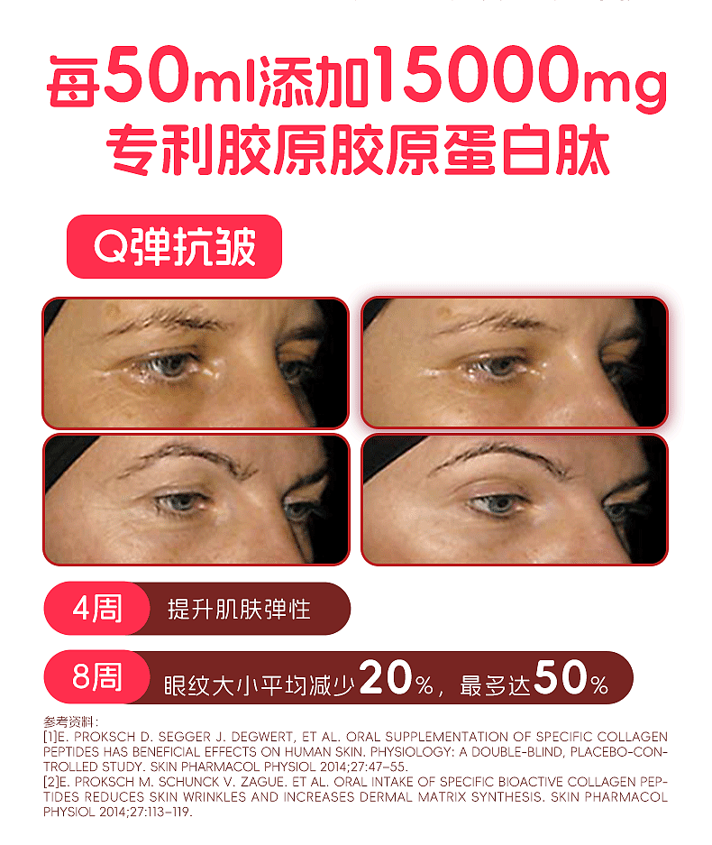 电商详情页 | 食品保健品 |PQQ胶原蛋白 |美容护肤 |