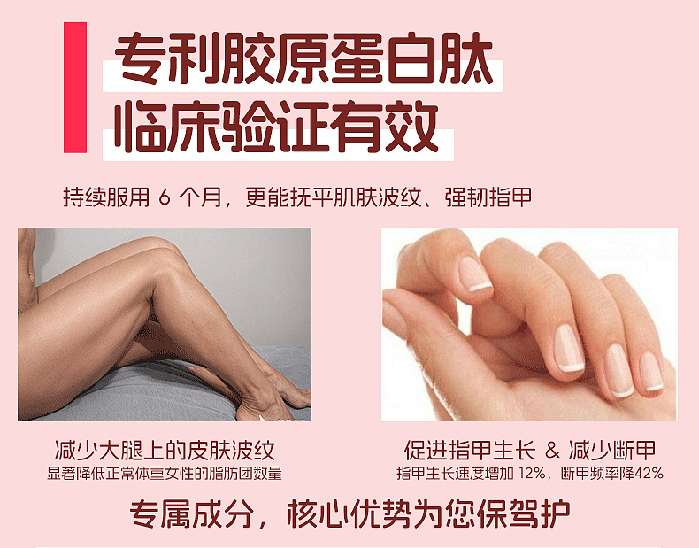 电商详情页 | 食品保健品 |PQQ胶原蛋白 |美容护肤 |