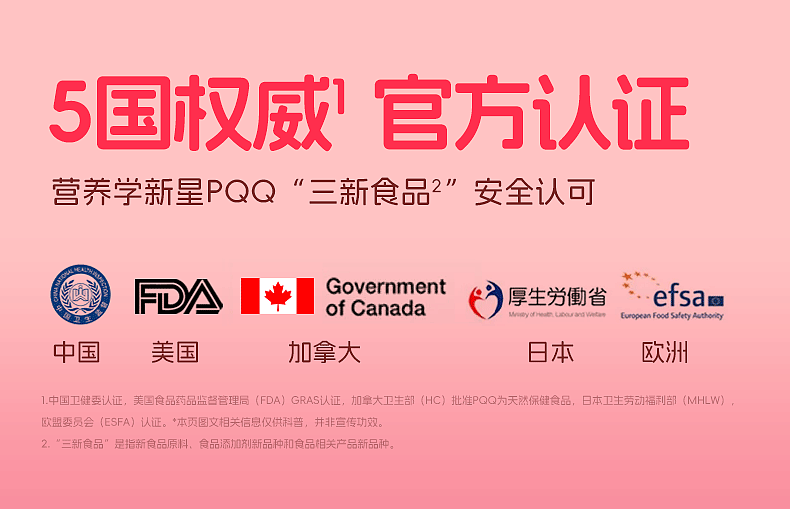 电商详情页 | 食品保健品 |PQQ胶原蛋白 |美容护肤 |