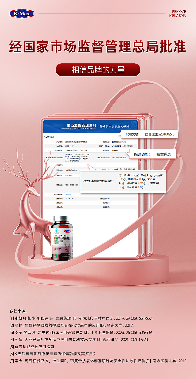 电商详情页 | 食品保健品 |保健品 |视觉参考 |护肤|