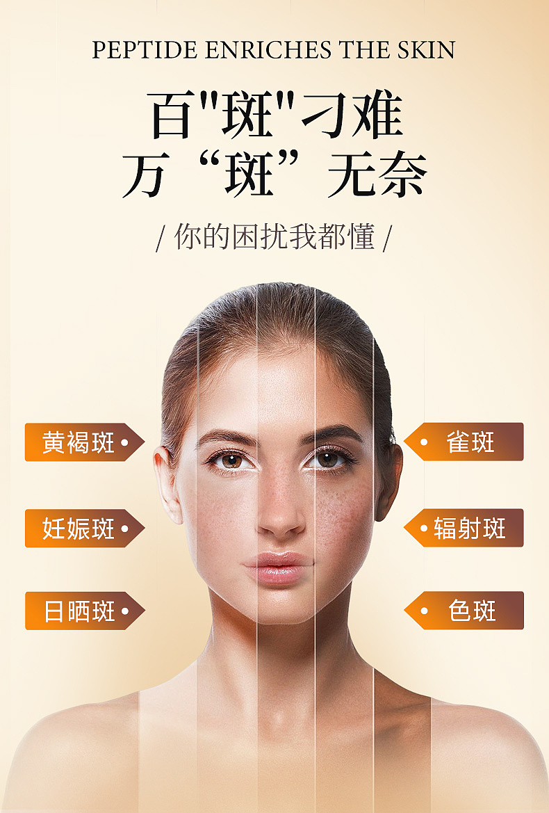 电商详情页 | 食品保健品 |保健品 |视觉参考 |护肤|