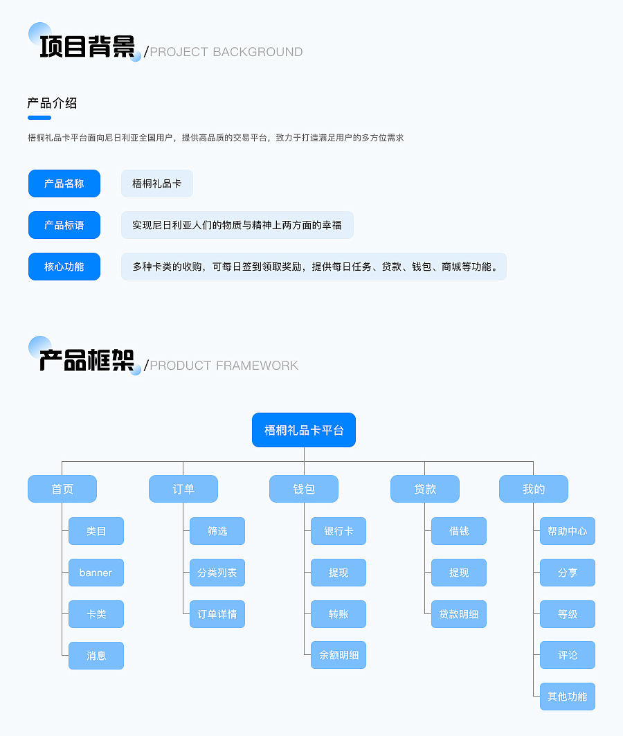 2024~2025作品集（图ZMzkwNjY1ODEy） - APP界面 - 站酷设计师越瘦越骄傲原创素材 - 站酷ZCOOL