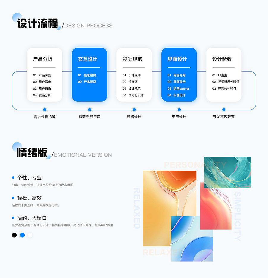 2024~2025作品集（图ZMzkwNjY1ODE2） - APP界面 - 站酷设计师越瘦越骄傲原创素材 - 站酷ZCOOL