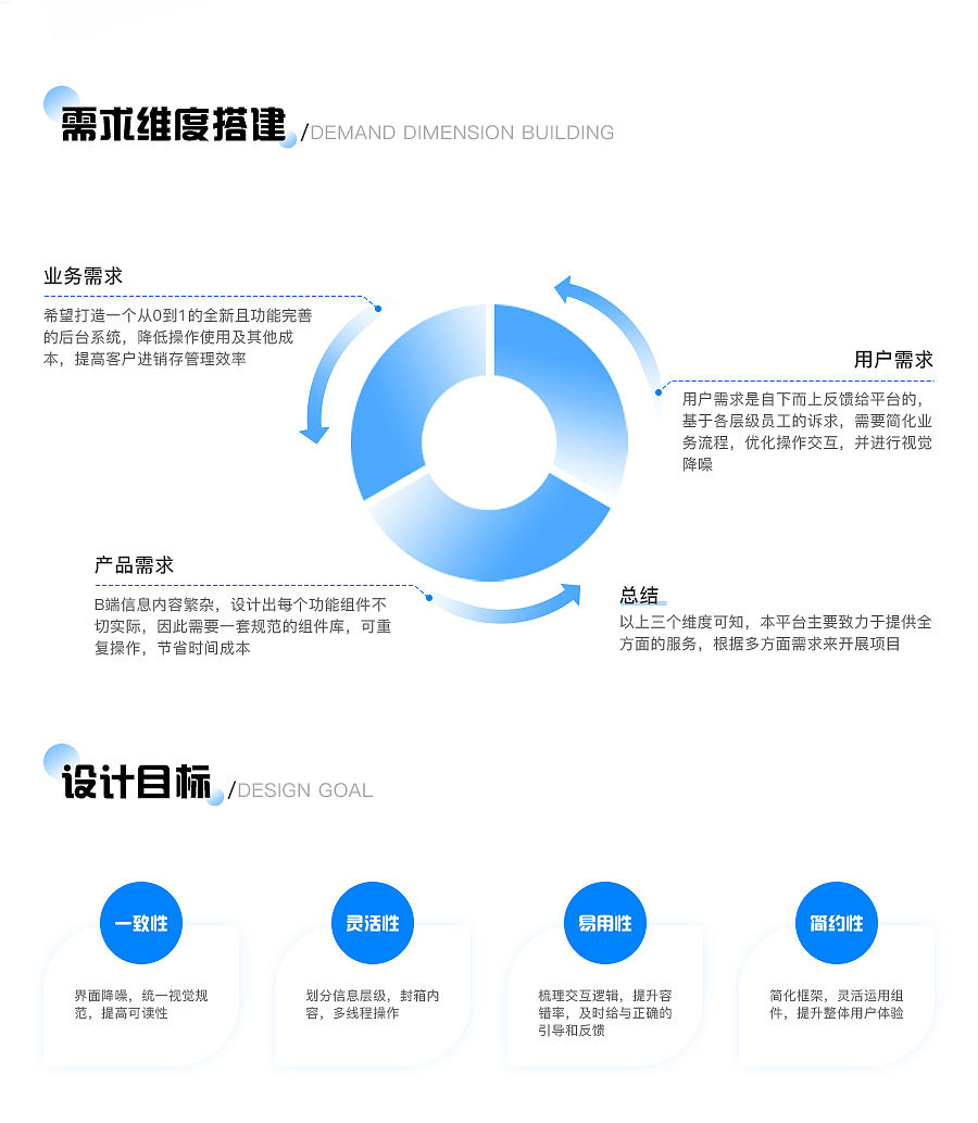 2024~2025作品集（图ZMzkwNjY1ODUy） - APP界面 - 站酷设计师越瘦越骄傲原创素材 - 站酷ZCOOL