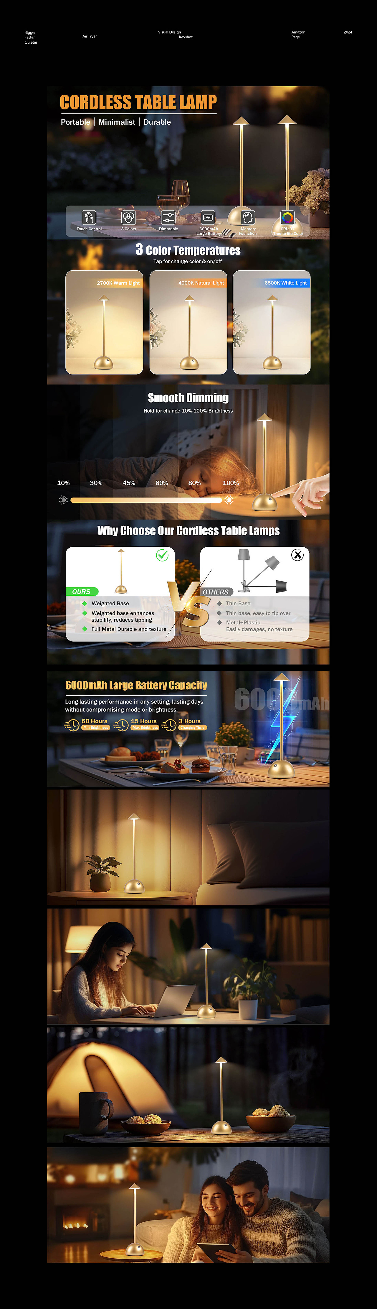 灯具-亚马逊-台灯