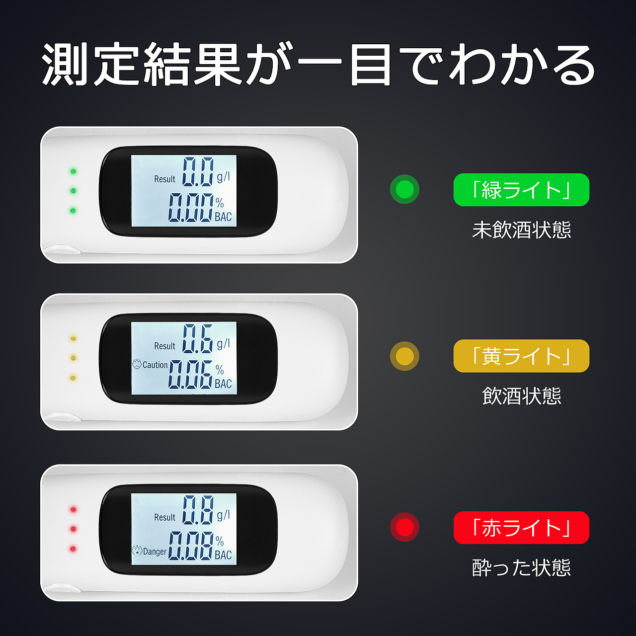 酒精检测仪（图ZMzkwNjk2MTA4） - 电子产品 - 站酷设计师树上有桃子原创素材 - 站酷ZCOOL