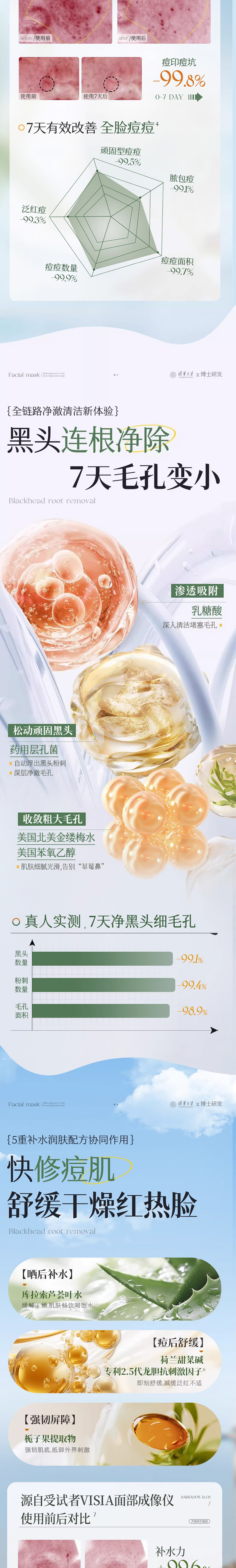 价值1万多的祛痘芦荟凝胶详情页是怎么样的呢？（图ZMzkwNzAzMDQ0） - 电商 - 站酷设计师姚天辰原创素材 - 站酷ZCOOL