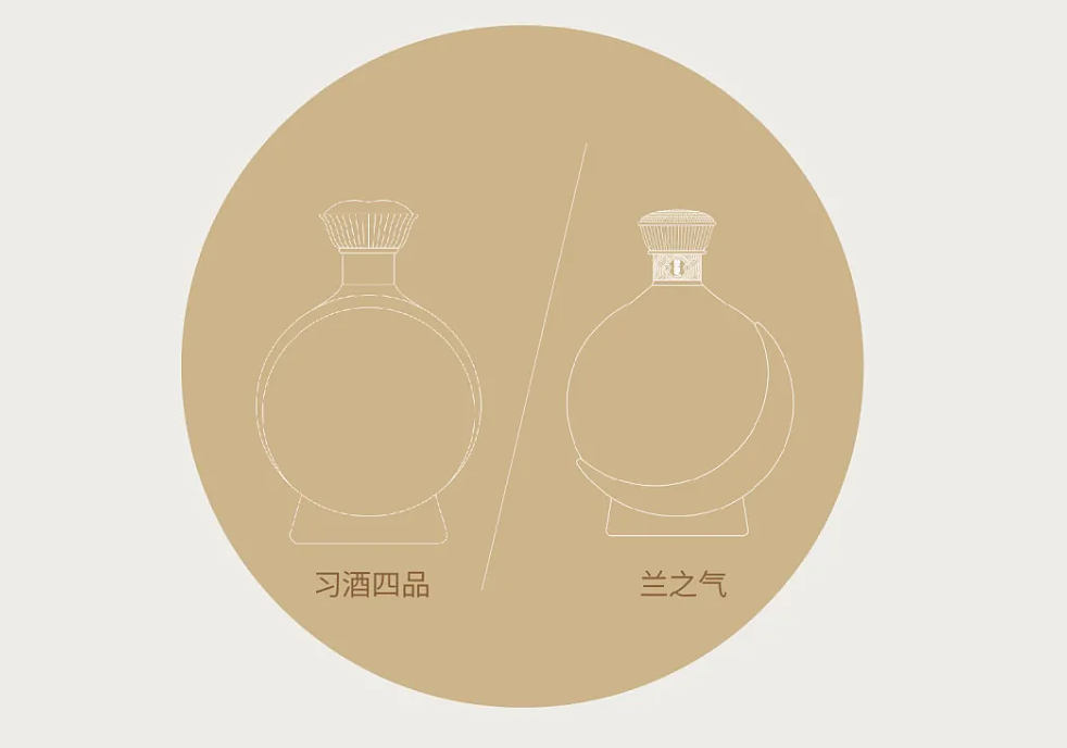 刷新习酒君子文化新表达！习酒四品 x 兰之气（图ZMzkwNzE1MDI4） - 其他工业/产品 - 站酷设计师段高峰设计原创素材 - 站酷ZCOOL