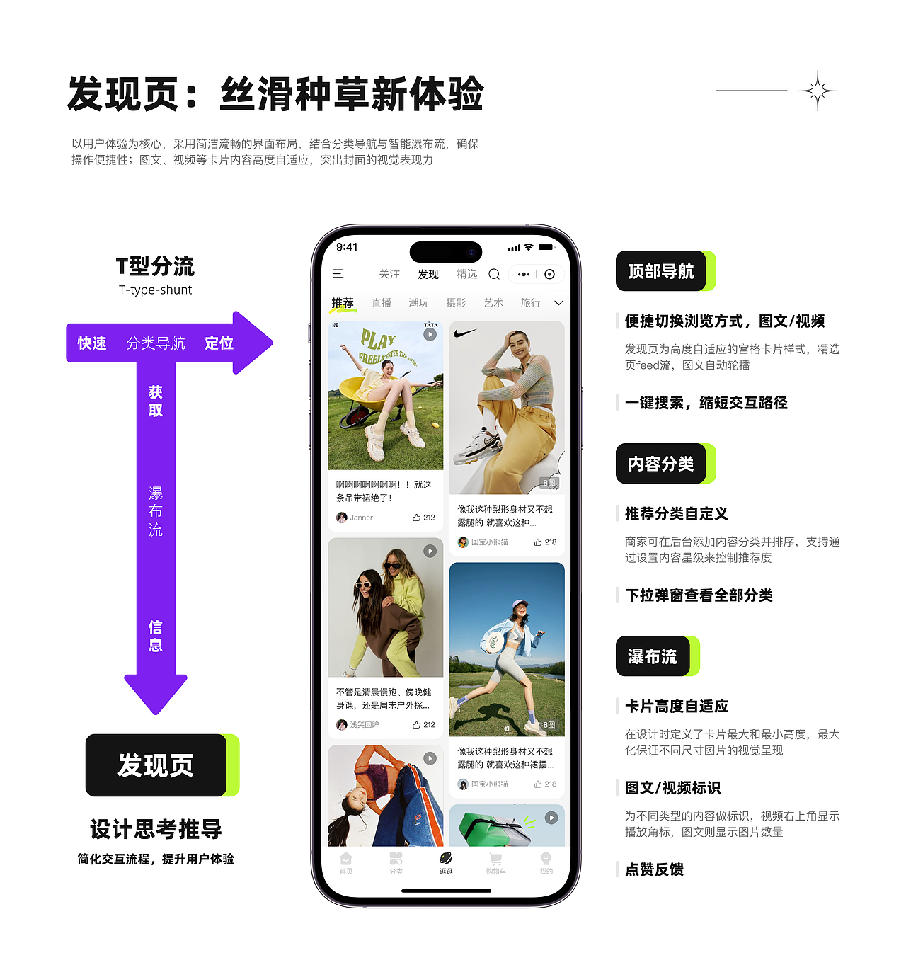 种草社区UI【电商项目】