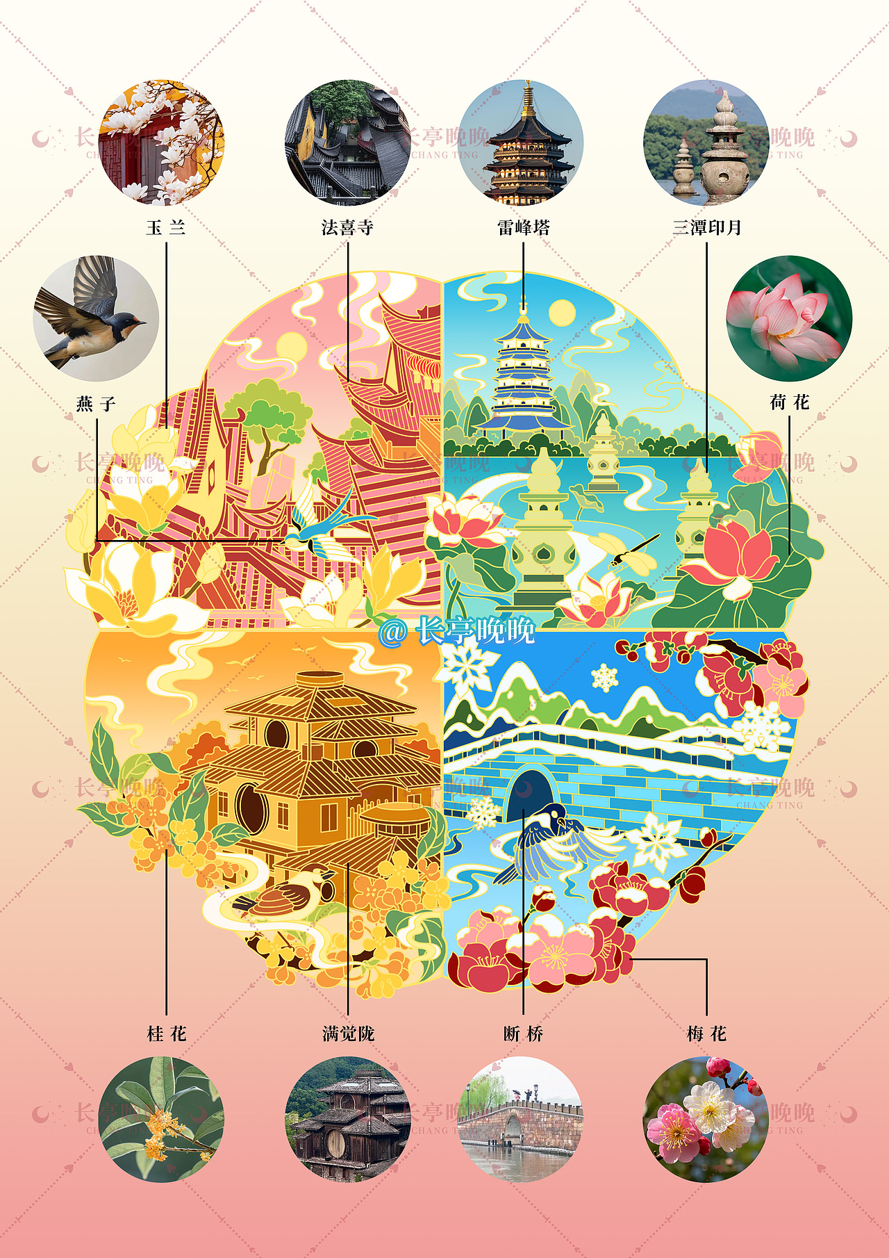 城市冰箱贴｜杭州四季｜流沙冰箱贴