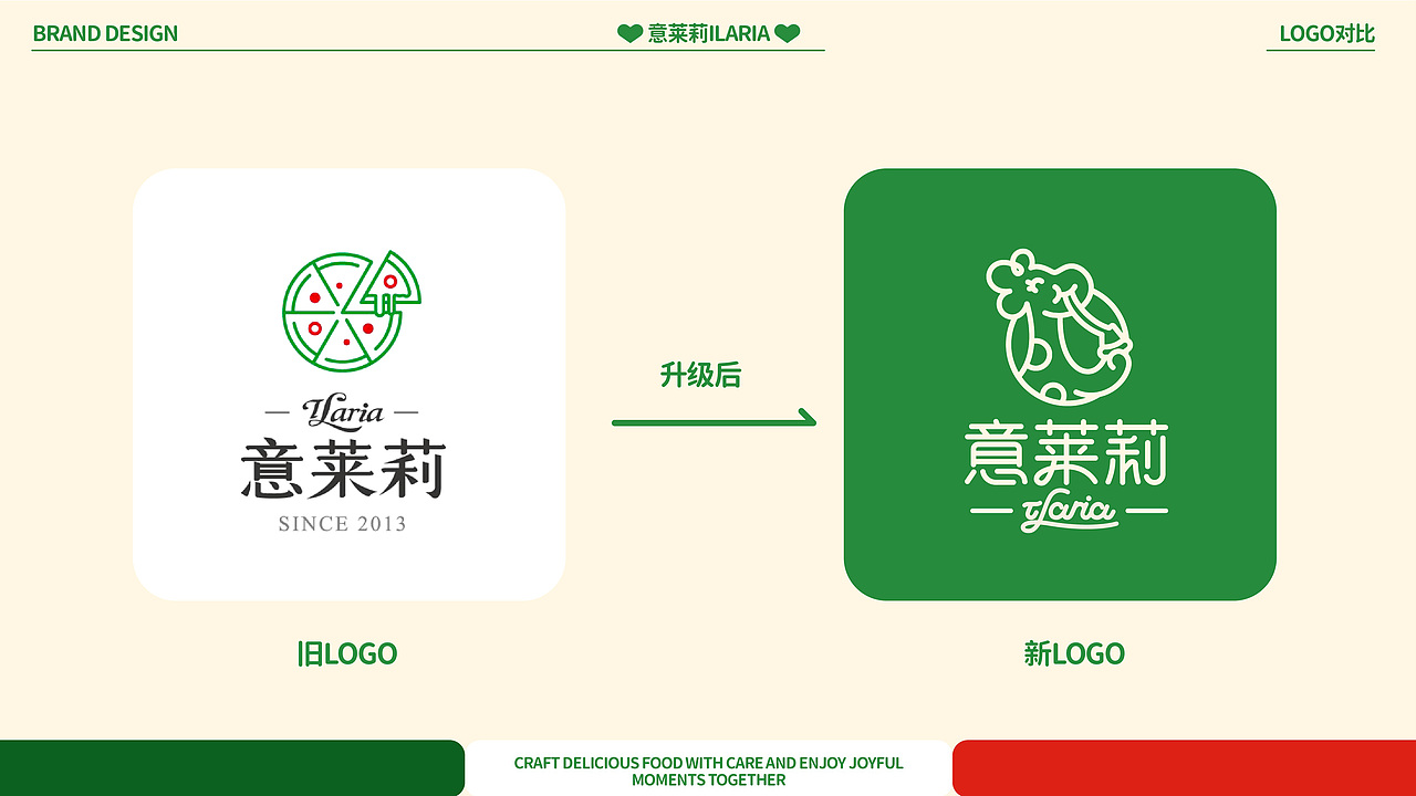 【餐饮品牌】意莱莉-休闲餐厅（图ZMzkwNzM0NjU2） - 品牌 - 站酷设计师环球去野WINGCC原创素材 - 站酷ZCOOL