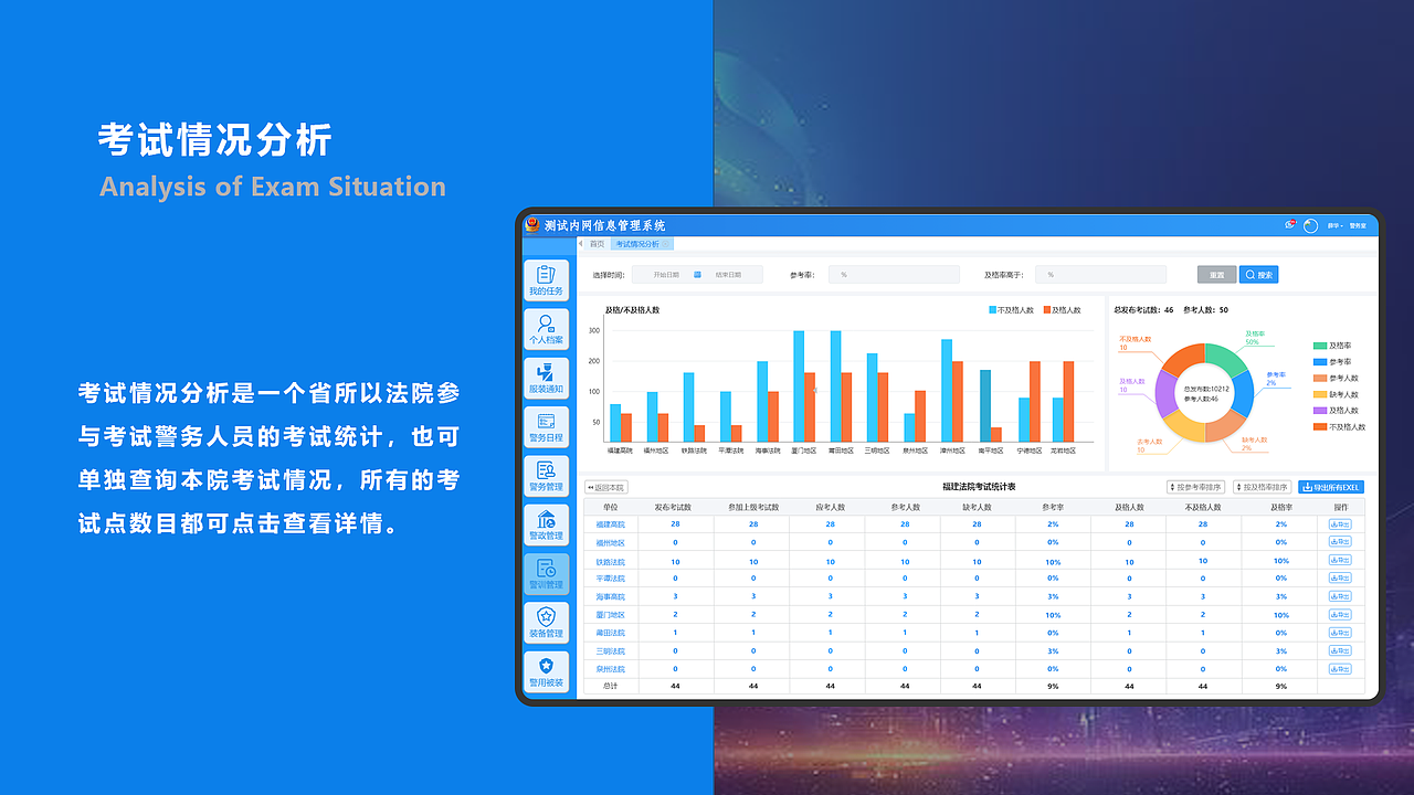 2023-2025作品集展示