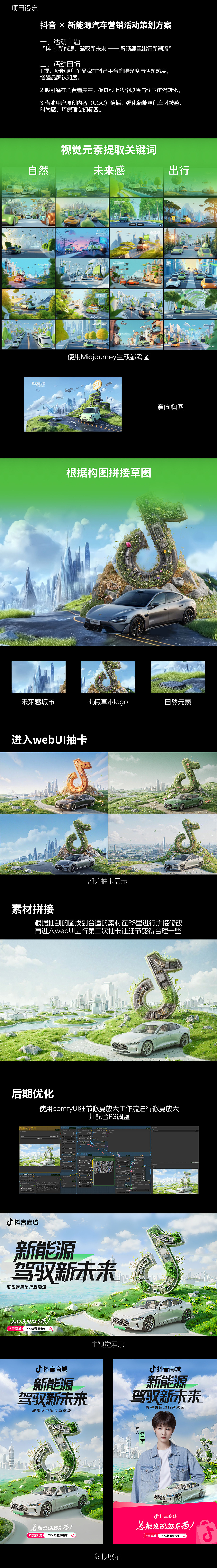 “新能源,驾驭新未来"--新能源汽车活动宣发方案