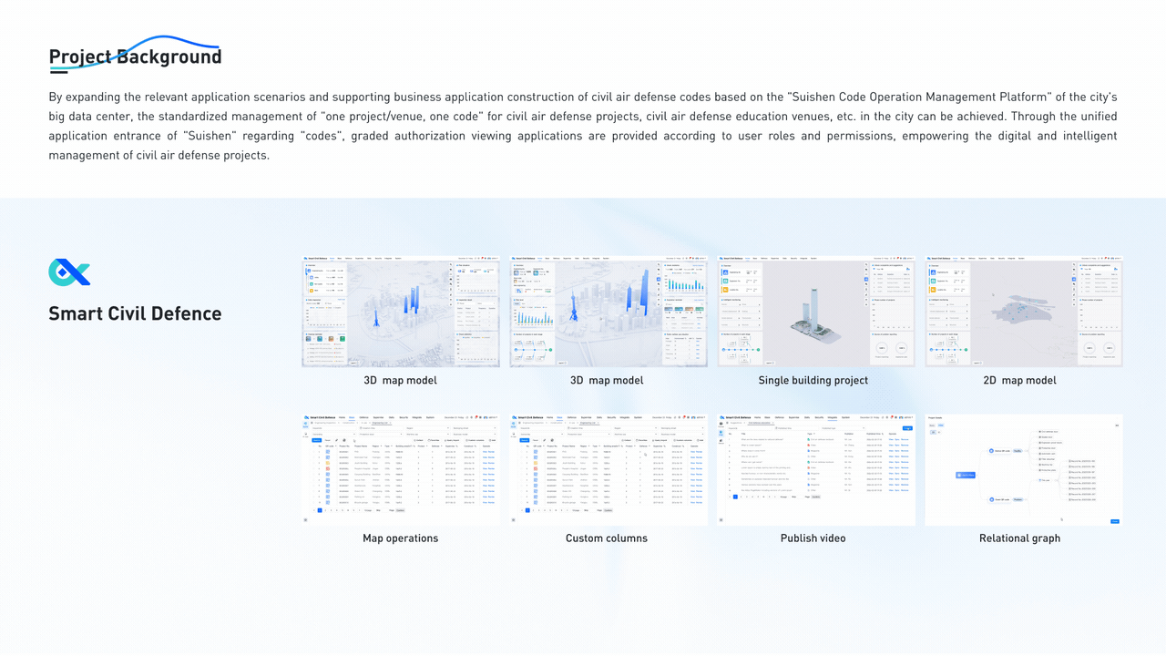 B端设计 智慧民防