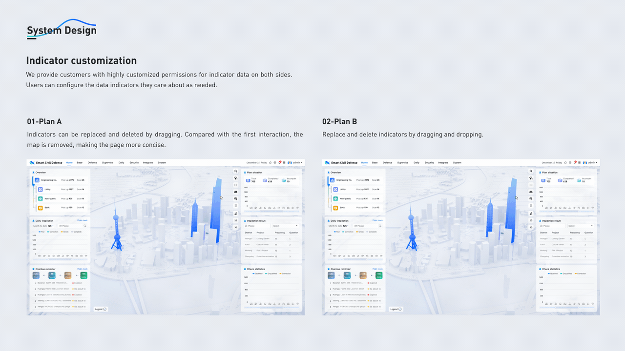 B端设计 智慧民防