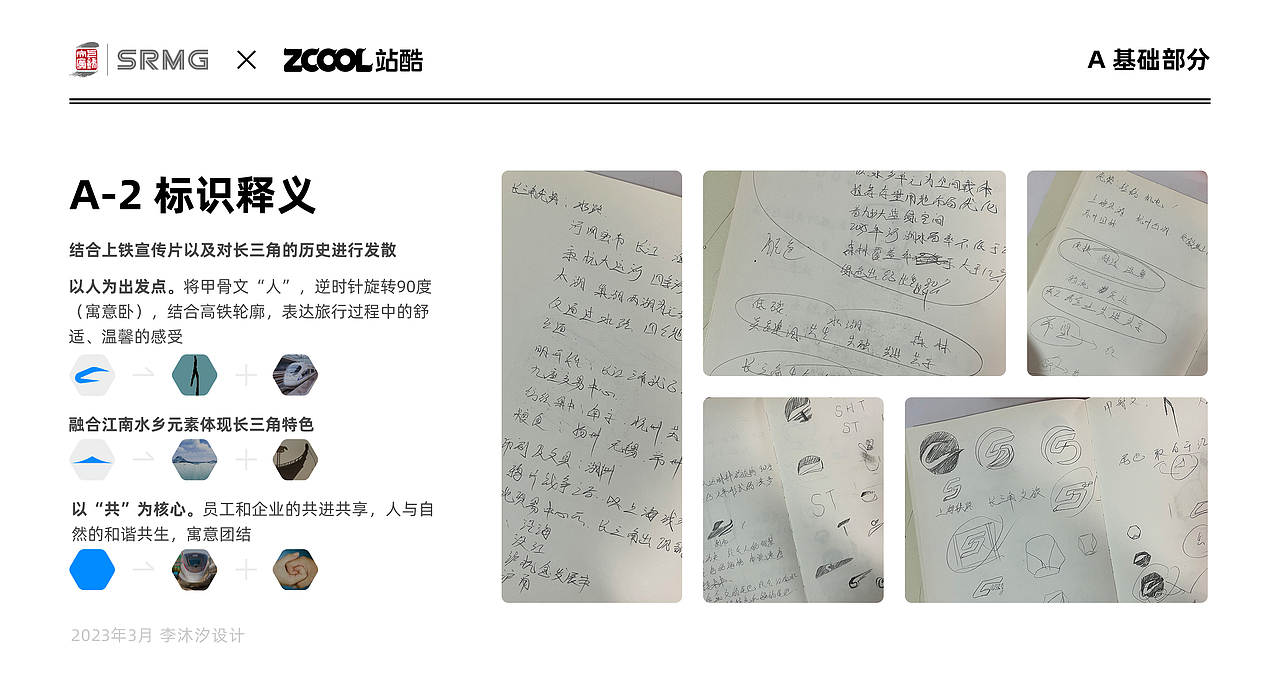 长三角铁路文创VI参赛作品丨轨迹·江南韵（图ZMzkwNzc5ODE2） - Logo - 站酷设计师我是小新请多关照原创素材 - 站酷ZCOOL