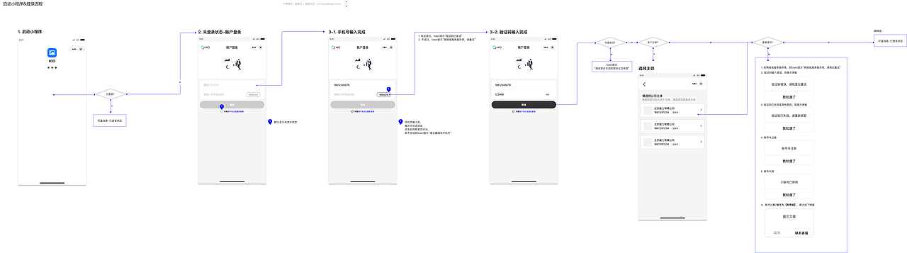小程序-HIO盯盘消息（图ZMzkwNzgxMTI0） - 其他UI - 站酷设计师奔跑的努努原创素材 - 站酷ZCOOL