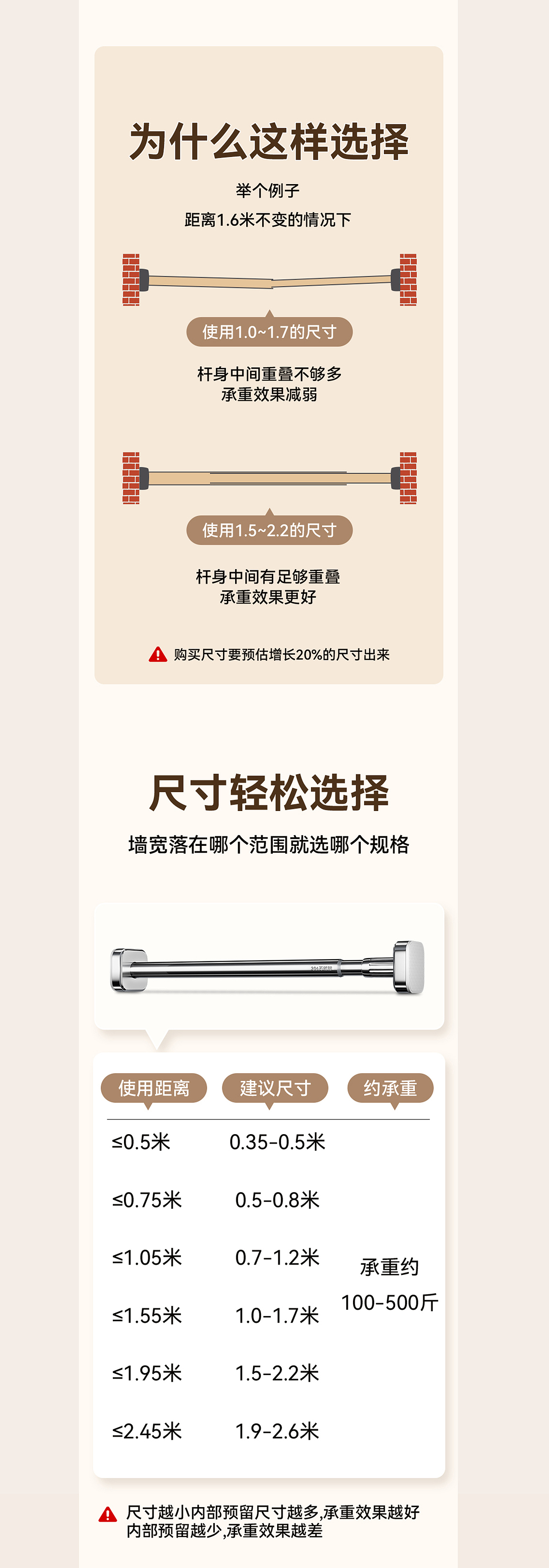 浴帘杆&三维建模渲染&平面排版&详情页设计