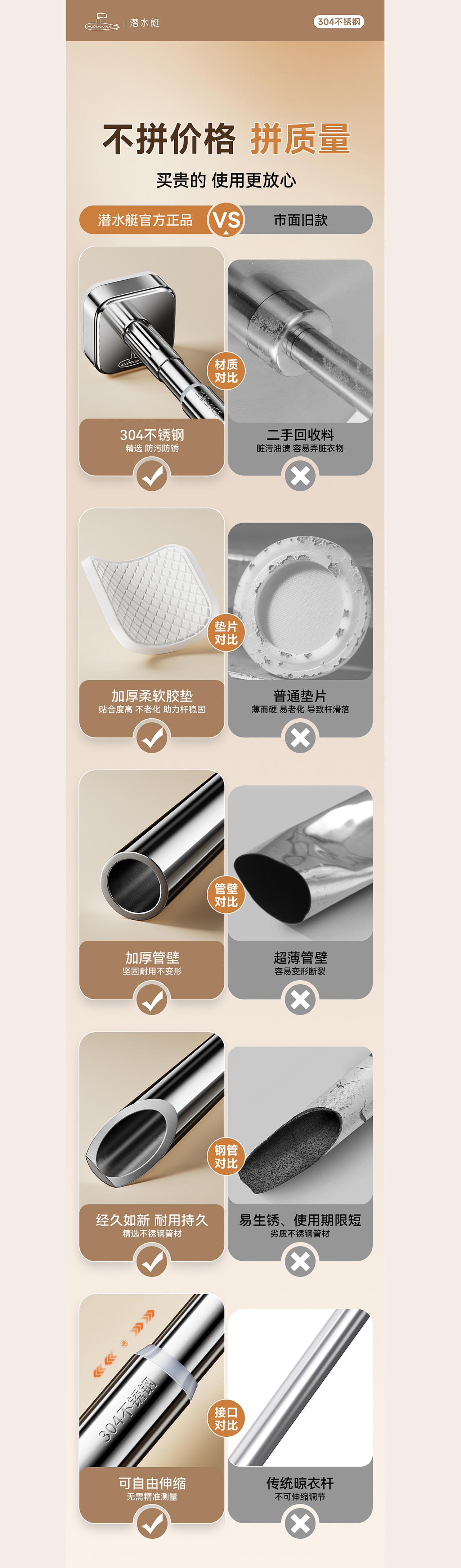 浴帘杆&三维建模渲染&平面排版&详情页设计