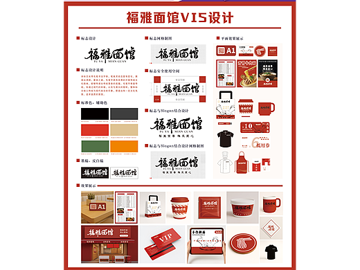 福雅面馆【品牌VI设计】