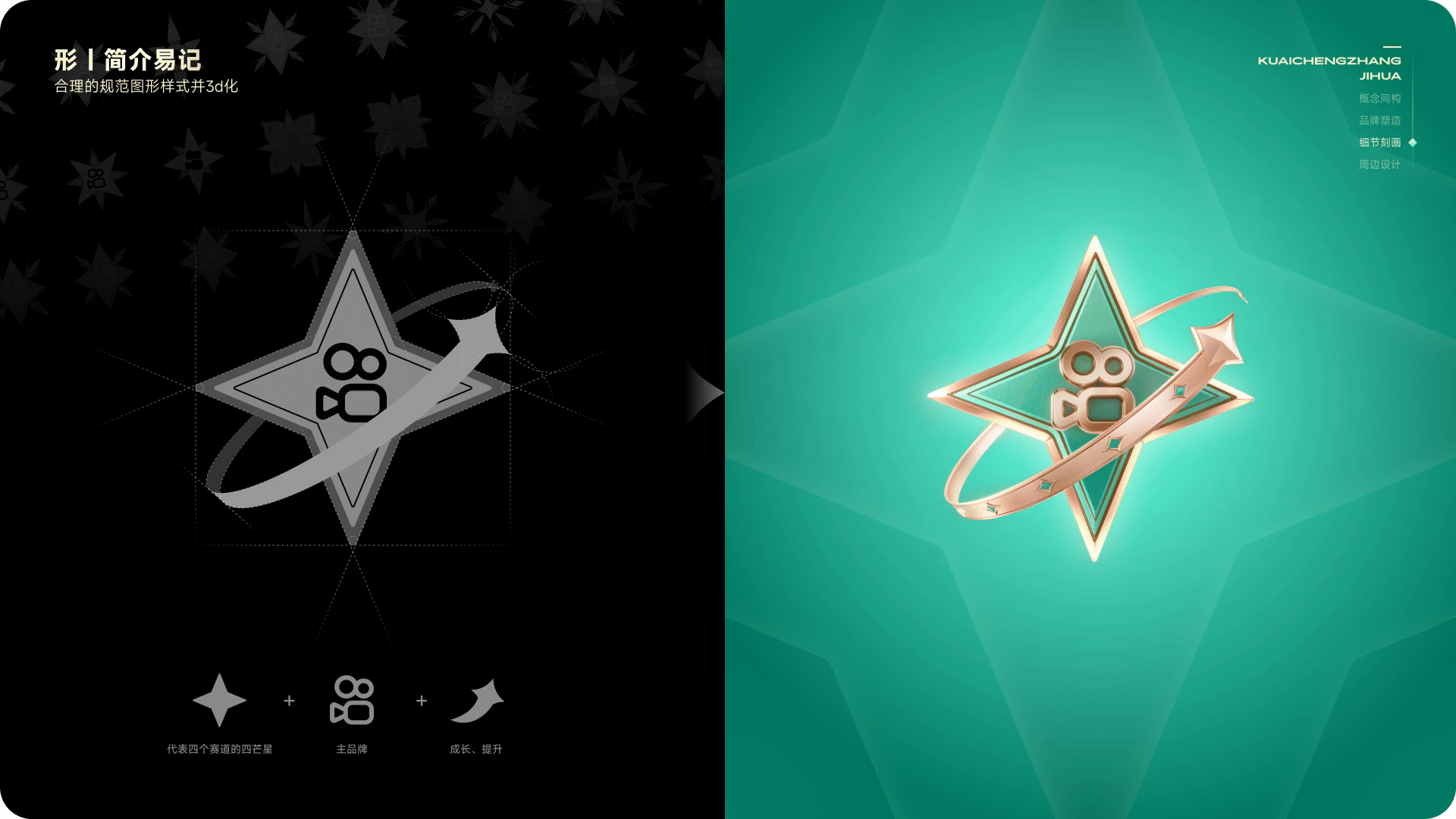 从品牌体验构建运营活动，「快手-快成长计划」的设计探索与实践