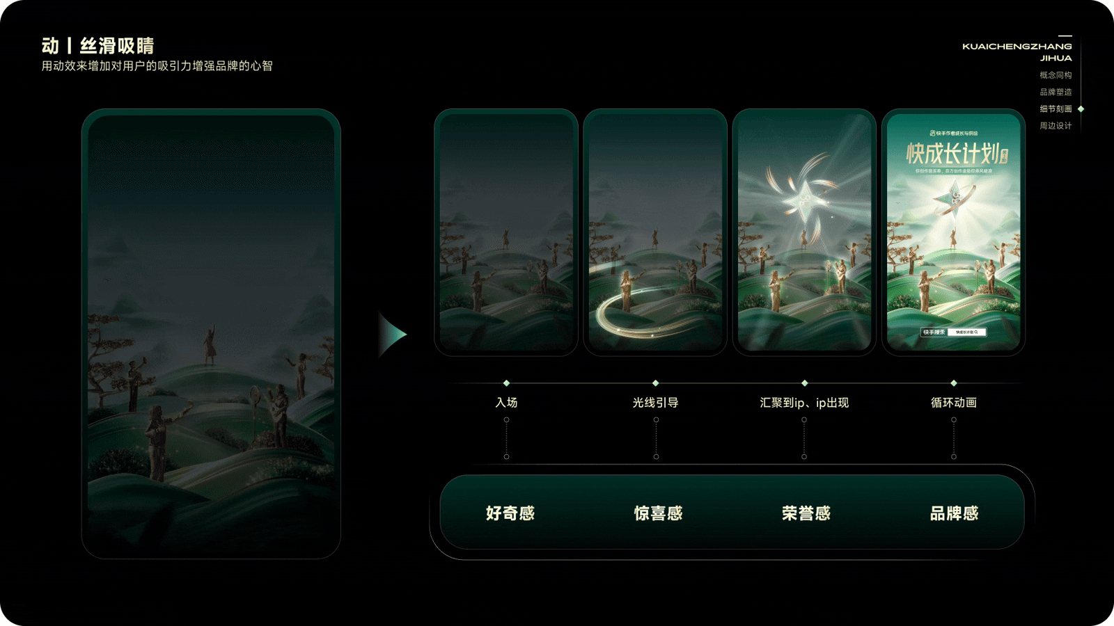 从品牌体验构建运营活动，「快手-快成长计划」的设计探索与实践