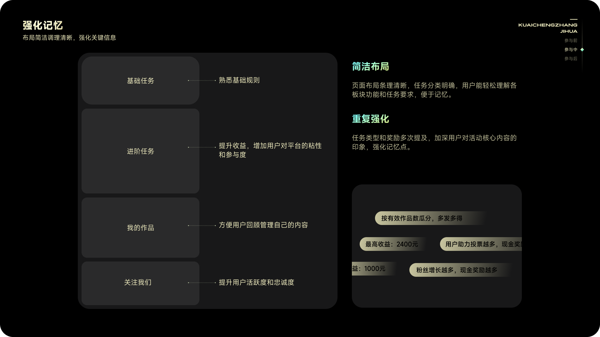 从品牌体验构建运营活动，「快手-快成长计划」的设计探索与实践（图ZMTUwOTUxMTI=） - 教程 - 站酷设计师快手运营设计原创素材 - 站酷ZCOOL