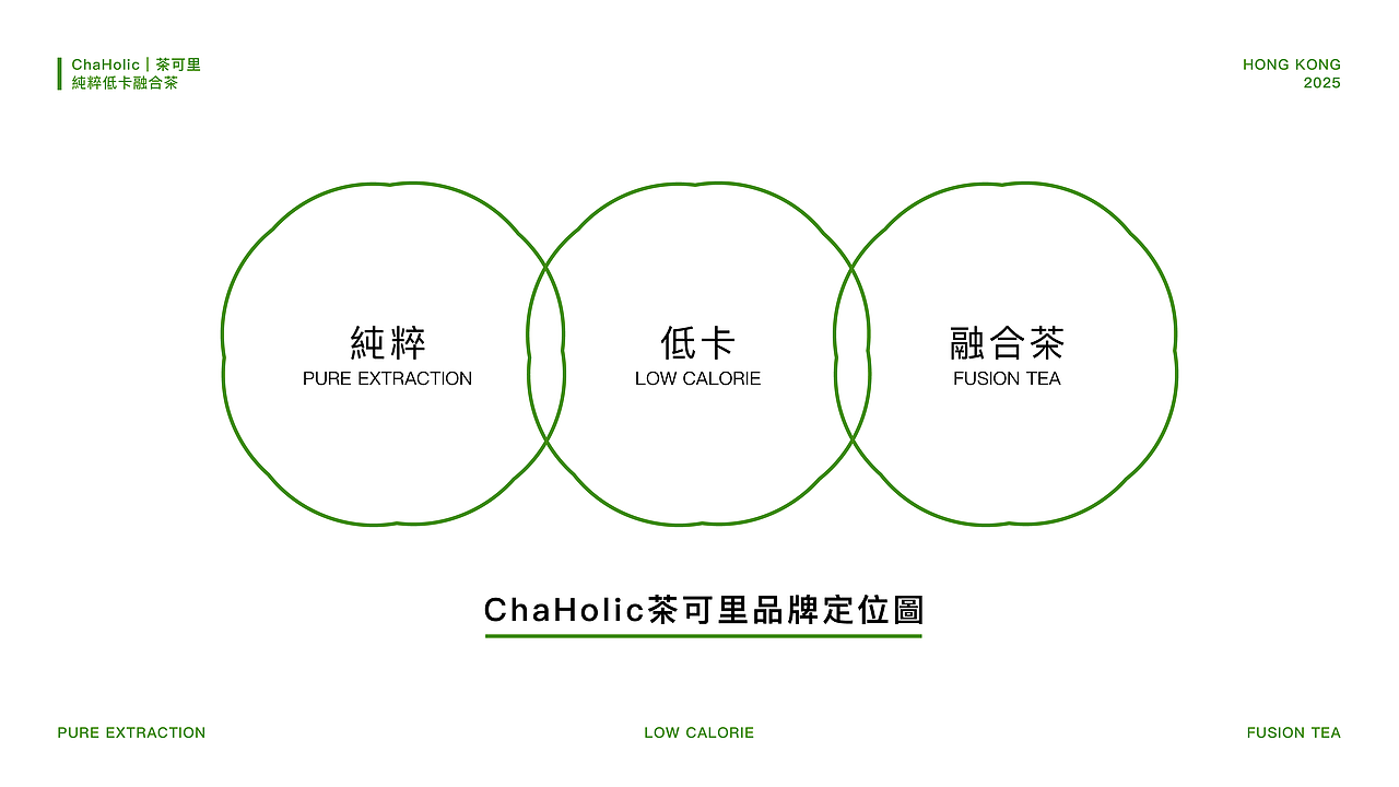 1013|茶可里品牌手册设计