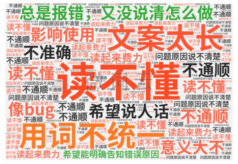 如何设计让人看得懂的文案？（图ZMTUwOTUyNDg=） - 观点 - 站酷设计师飞毓象限原创素材 - 站酷ZCOOL