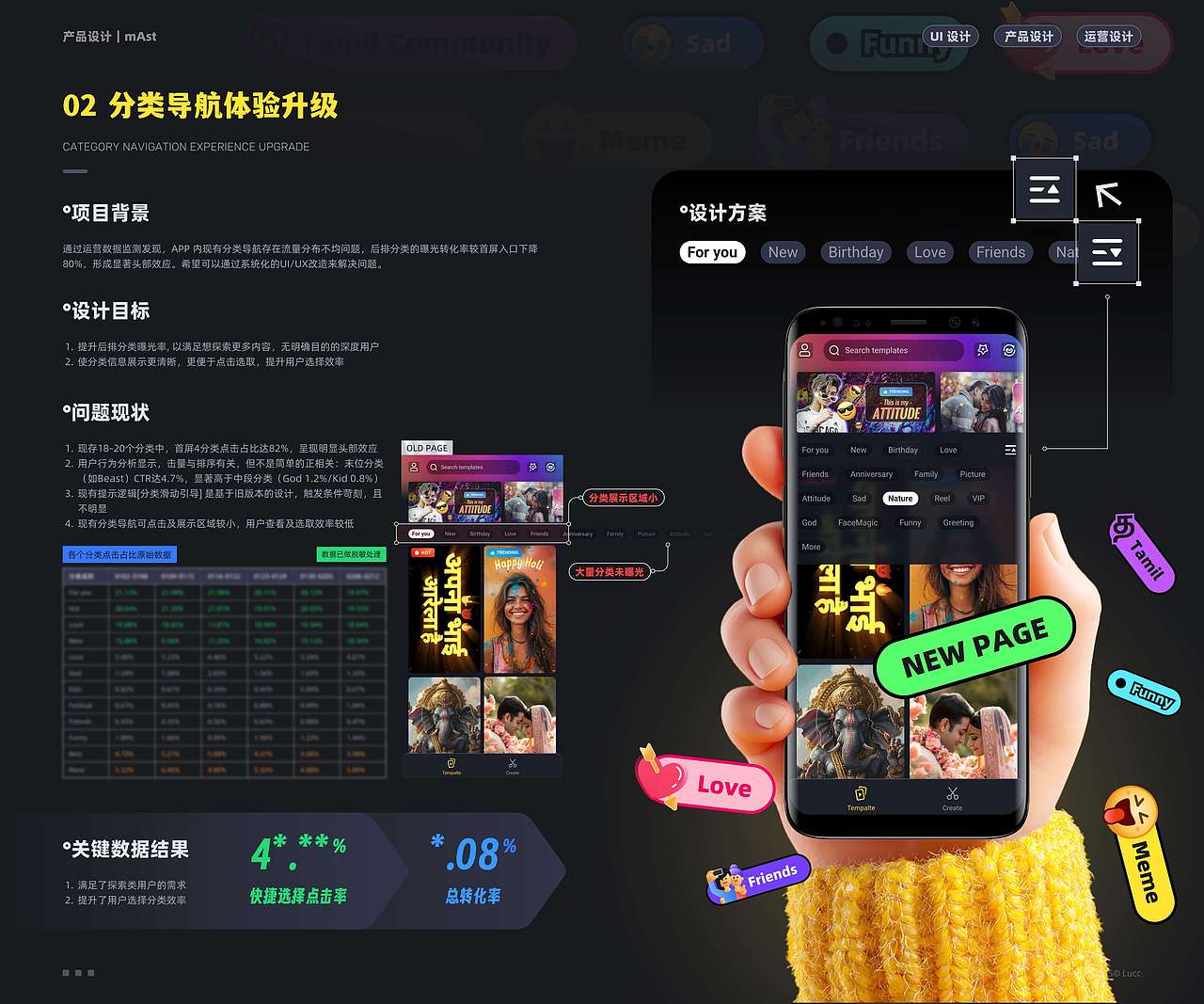 2025 个人作品集（图ZMzkwNzk0OTUy） - APP界面 - 站酷设计师luxicc原创素材 - 站酷ZCOOL