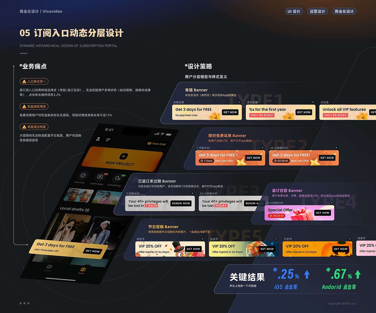2025 个人作品集（图ZMzkwNzk0OTY0） - APP界面 - 站酷设计师luxicc原创素材 - 站酷ZCOOL