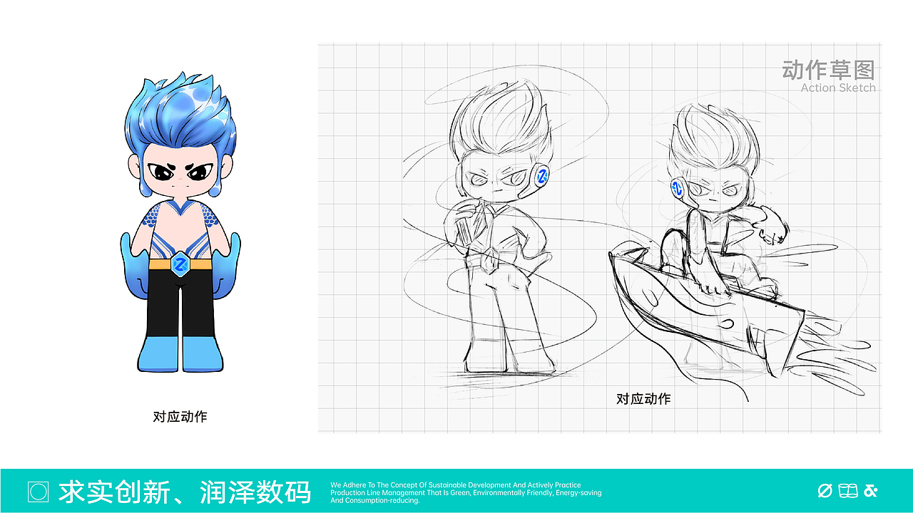 3C数码配件全案打造（图ZMzkwODA0ODY4） - IP形象 - 站酷设计师文译997品牌营销原创素材 - 站酷ZCOOL