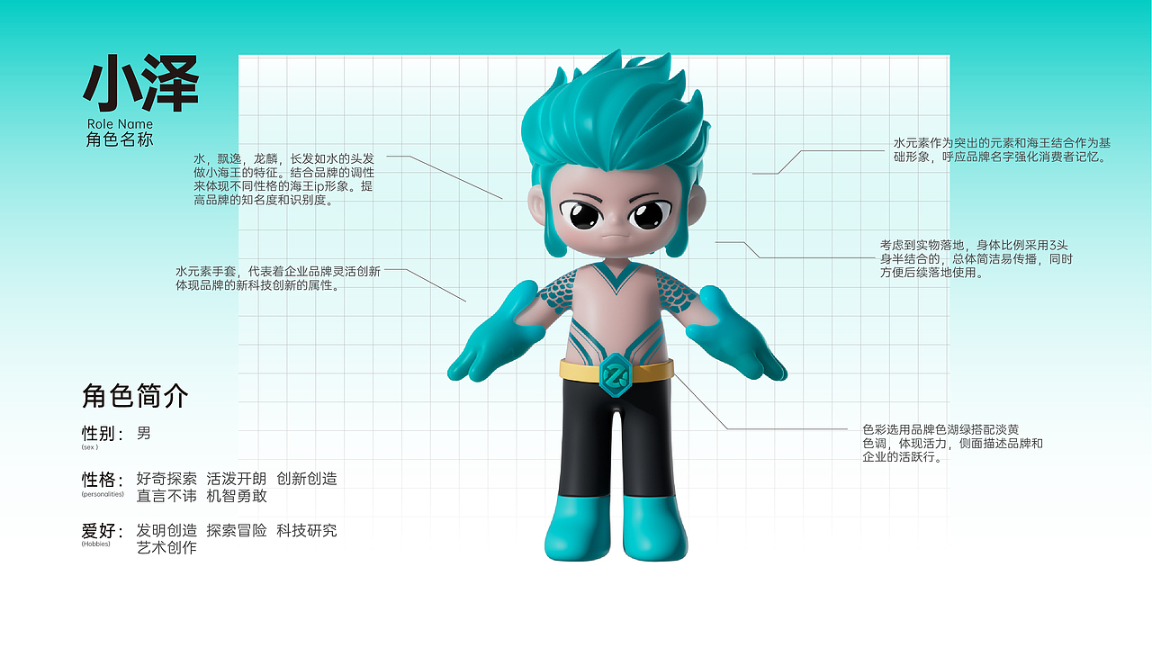 3C数码配件全案打造（图ZMzkwODA0ODcy） - IP形象 - 站酷设计师文译997品牌营销原创素材 - 站酷ZCOOL