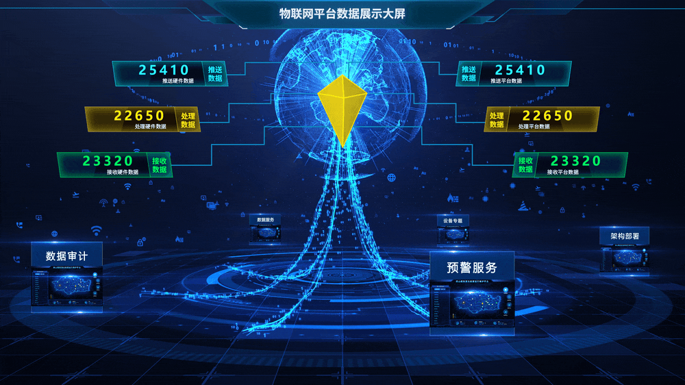 高级UI设计师作品集-求职设