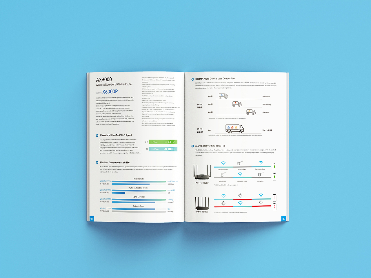2024年度 网络设备产品目录画册