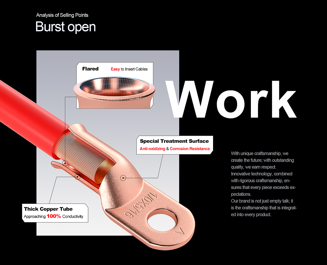 2025亚马逊项目「美标/BHT/BNT/接插端子」