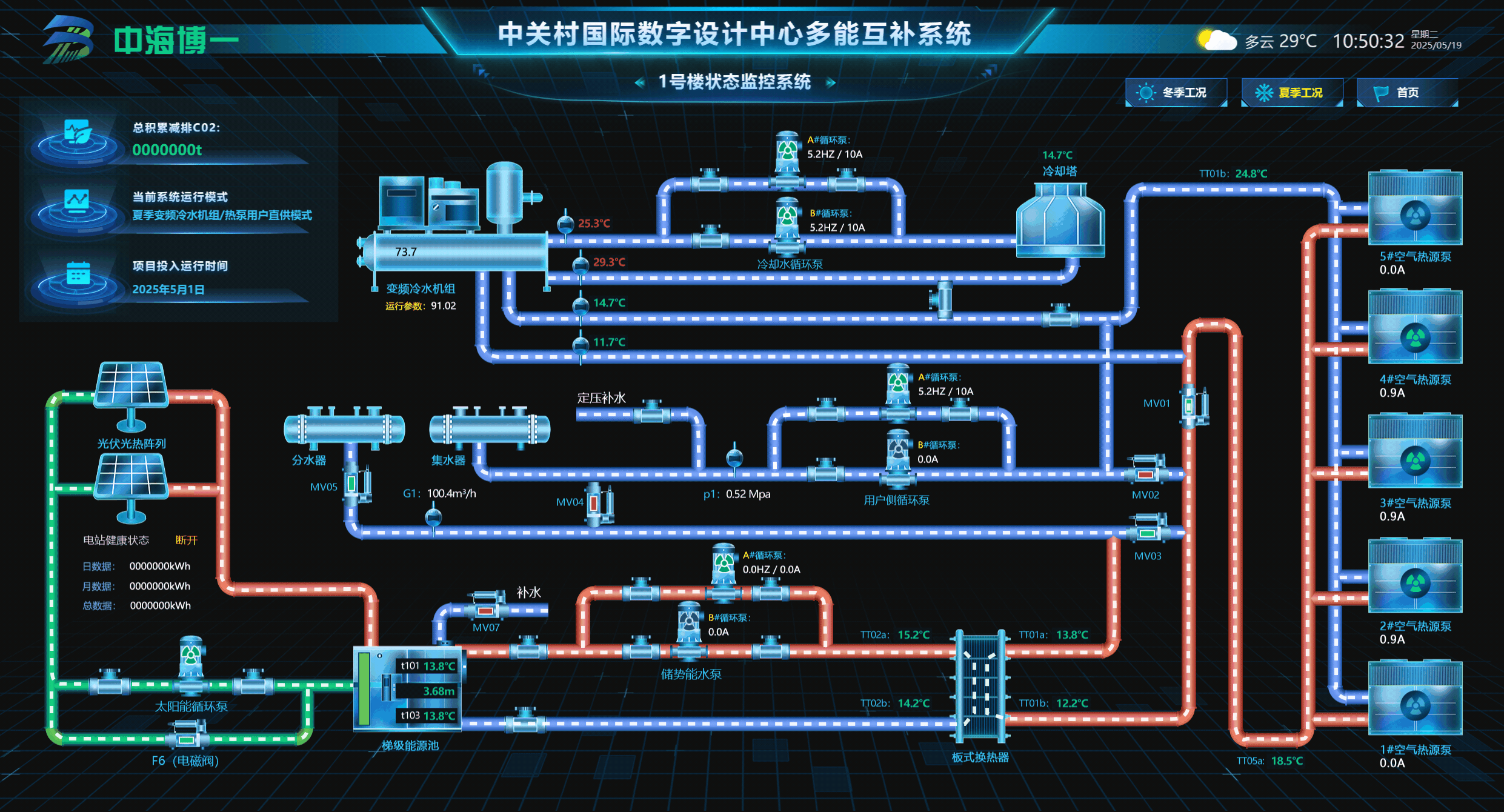 高级UI设计师作品集-求职设