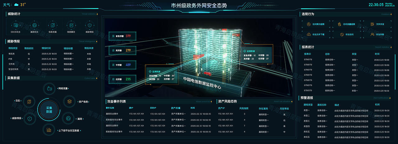 可视化数据界面（图ZMzkwODI2MTQ0） - 软件界面 - 站酷设计师明眀原创素材 - 站酷ZCOOL