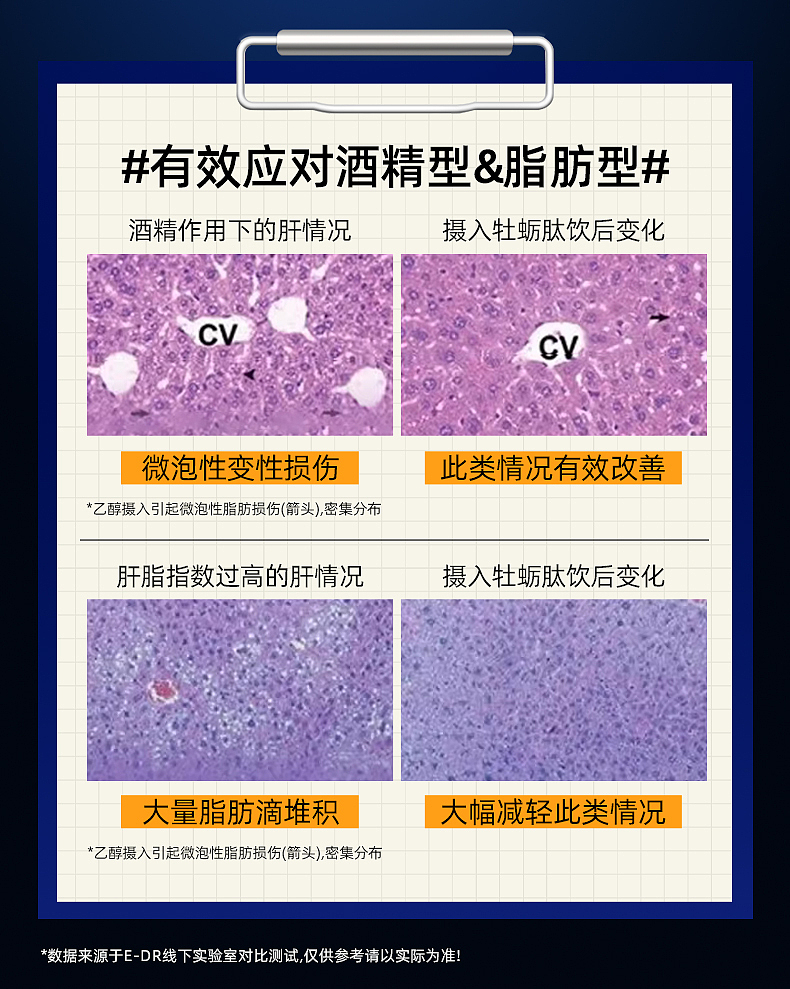 牡蛎肽口服液 | 详情展示（图ZMzkwODI5OTA4） - 电商 - 站酷设计师RULU512原创素材 - 站酷ZCOOL