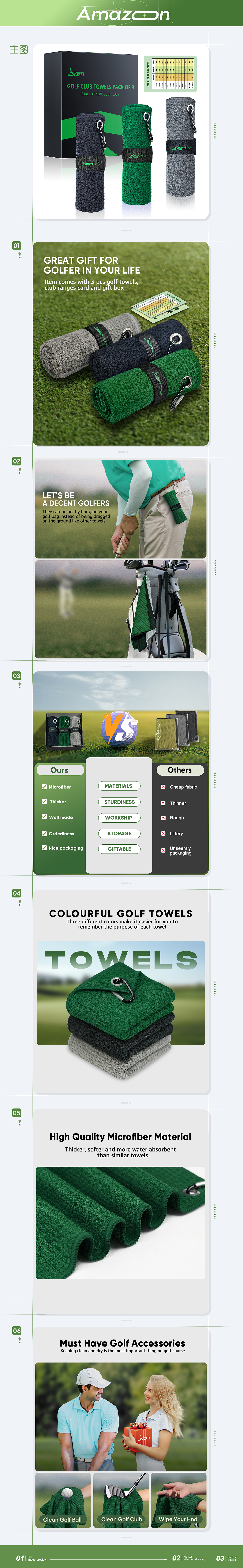Amazon 亚马逊店铺视觉