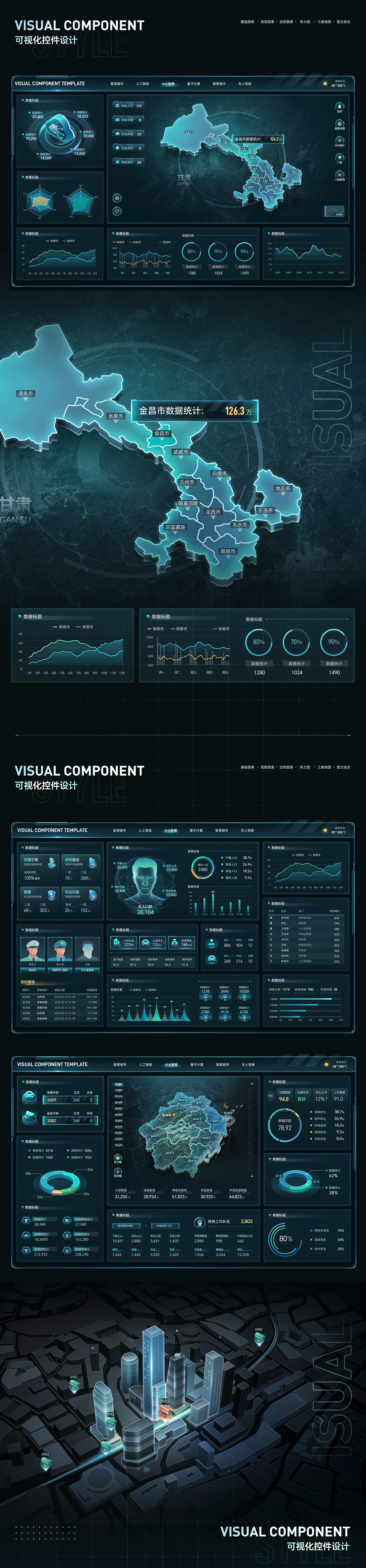 【Figma】可视化控件设计