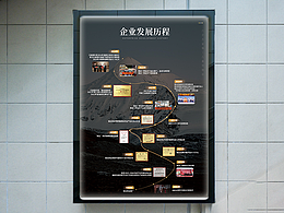 企业历程  软膜灯箱