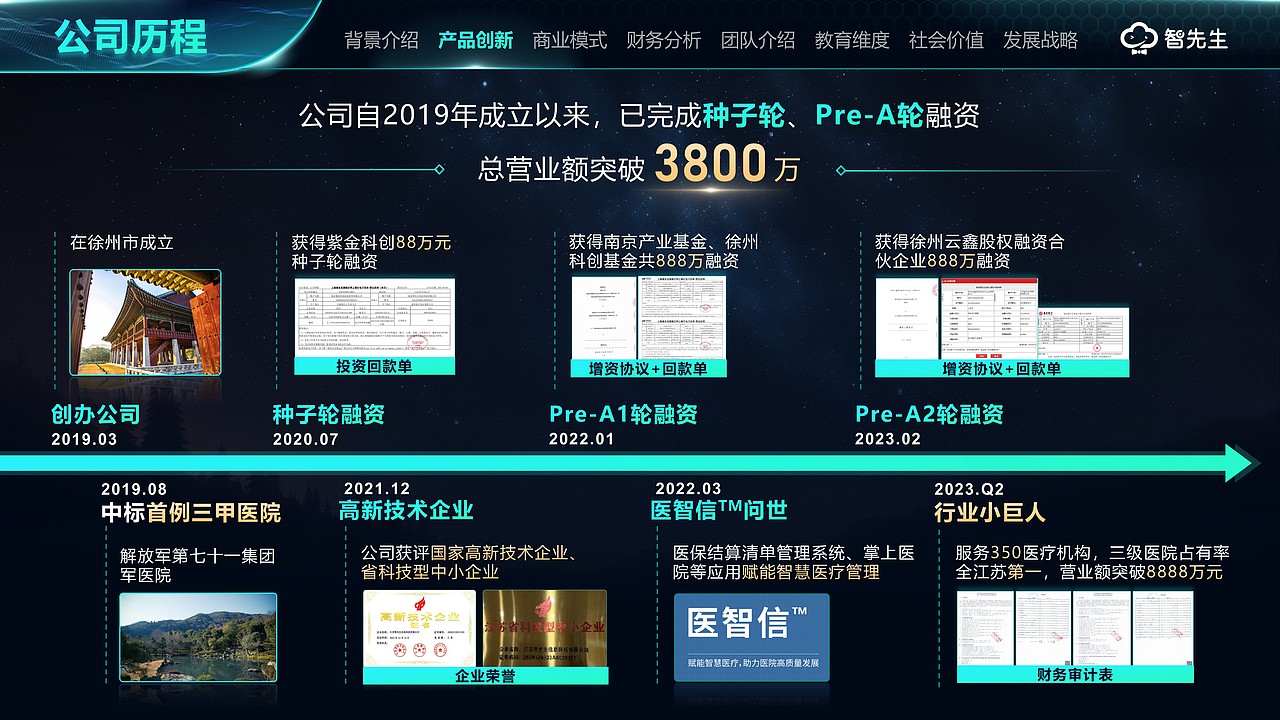 国赛PPT设计 | 大学生互联网创赛、挑战杯PPT制作