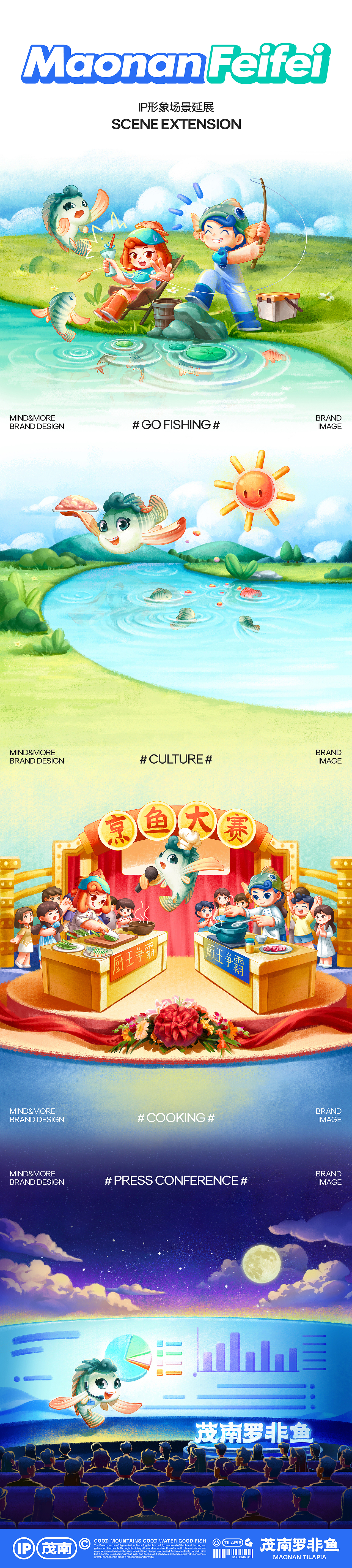 「茂南罗非鱼」区域化公用品牌战略全案 | 妙与妙（图ZMzkwODQxMTE2） - 品牌 - 站酷设计师妙与妙品牌顾问原创素材 - 站酷ZCOOL